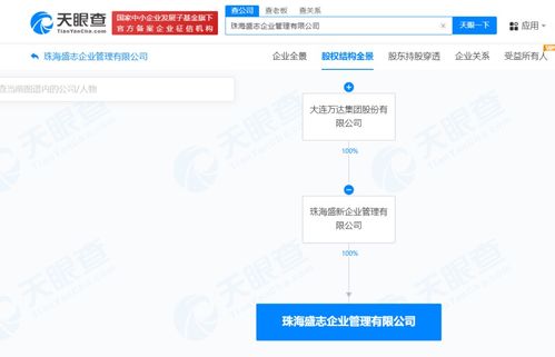 萬達加碼科技布局 新企管公司成立 王健林領銜布局數據處理與存儲